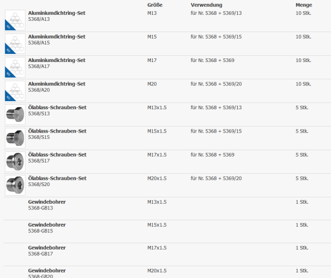 Reparatur-Satz für Ölablassgewinde M10/12/14/16 x1.5, 64-tlg.